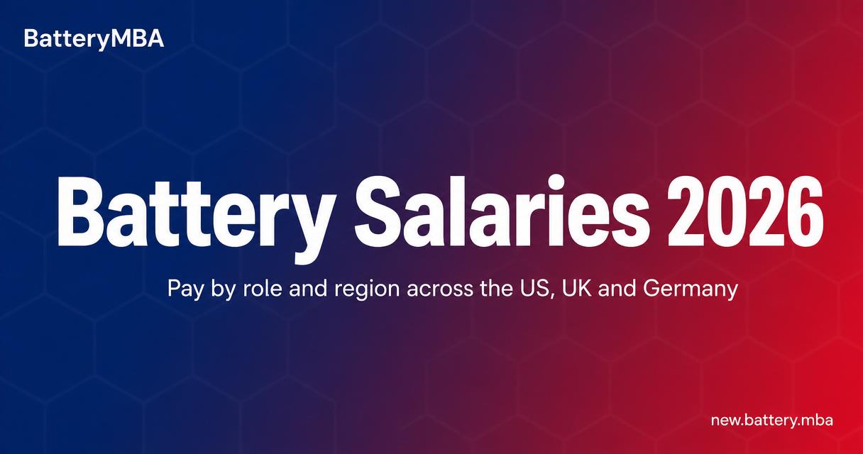 Battery industry salaries in 2026, by role and region